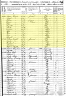 1850 United States Federal Census - Moses Wright