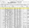 1900 United States Federal Census - Alfred Weldon