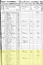 1850 United States Federal Census - James Weldon