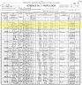 1900 United States Federal Census - Alice King