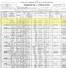 1900 United States Federal Census - Alice King