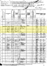 1880 United States Federal Census - Albert Stover