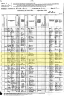 1880 United States Federal Census - Henry L Wilkins