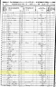 1850 United States Federal Census - Jesse King