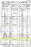 1860 United States Federal Census - Ambros Holt