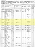 1860 United States Federal Census - Andrew Weldon