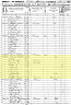 1850 United States Federal Census - Willis A. Weldon