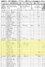 1850 United States Federal Census - Willis A. Weldon