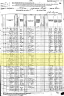 1880 United States Federal Census - Fielding Warrick