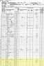 1860 United States Federal Census - Nancy E King