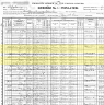 1900 United States Federal Census - Willis Weldon