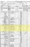 1870 United States Federal Census - Susan King