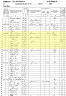 1860 United States Federal Census - Levi Weldon