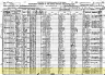 1920 United States Federal Census - James T Weldon